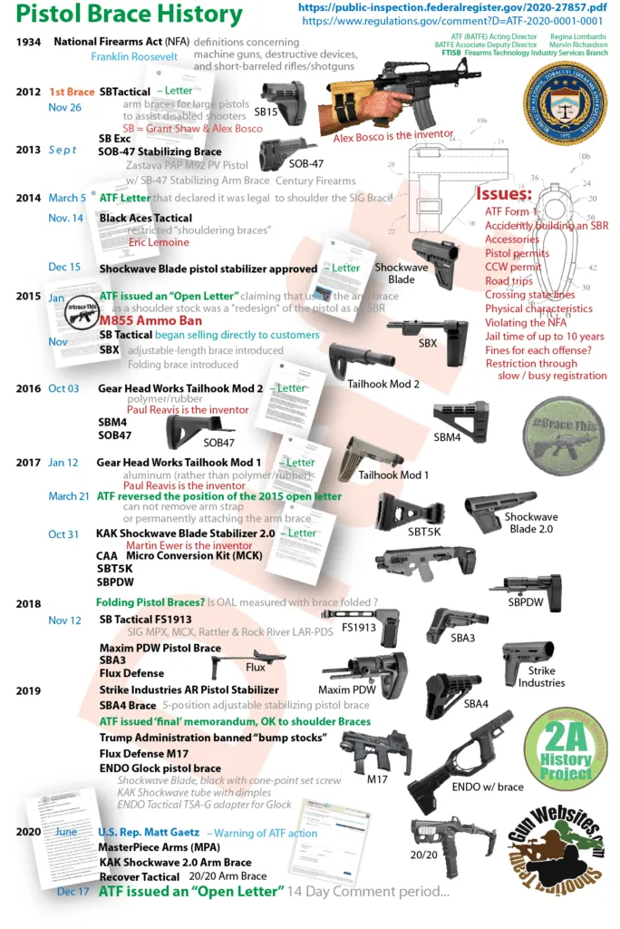 Atf-history-draft-ii-684x1024