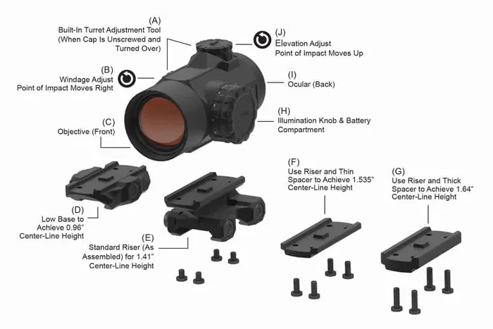 Primary Arms SLx Microdot 25 Gen 2 parts from manual