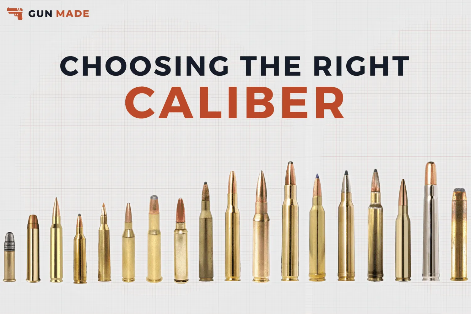 Rifle Caliber Chart Guide: Choosing The Right Caliber