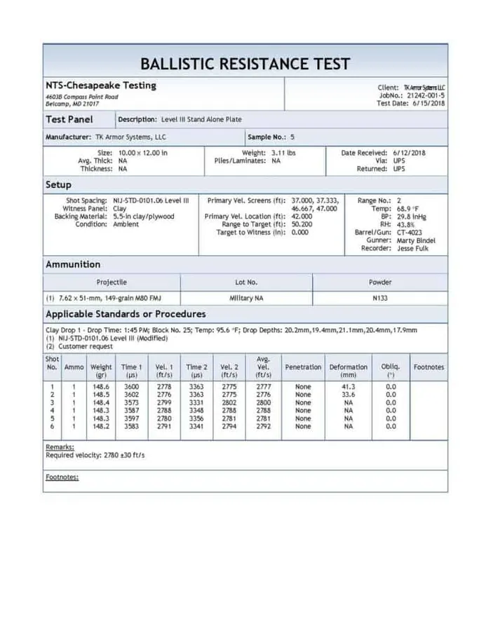 ballistic resistance test