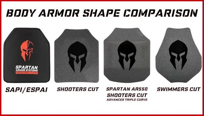 body armor shape comparison