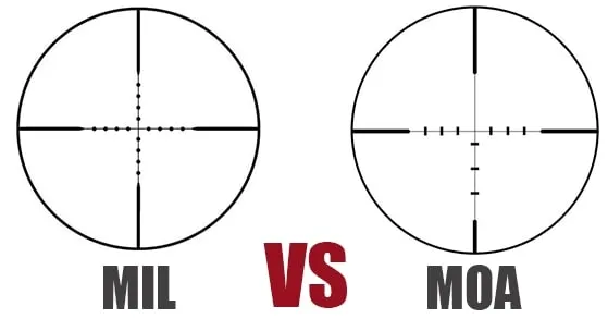 mil vs moa