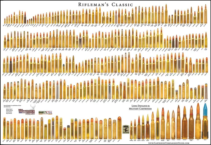 rifleman's classic all different calibers