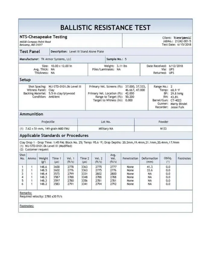 ballistic resistance test