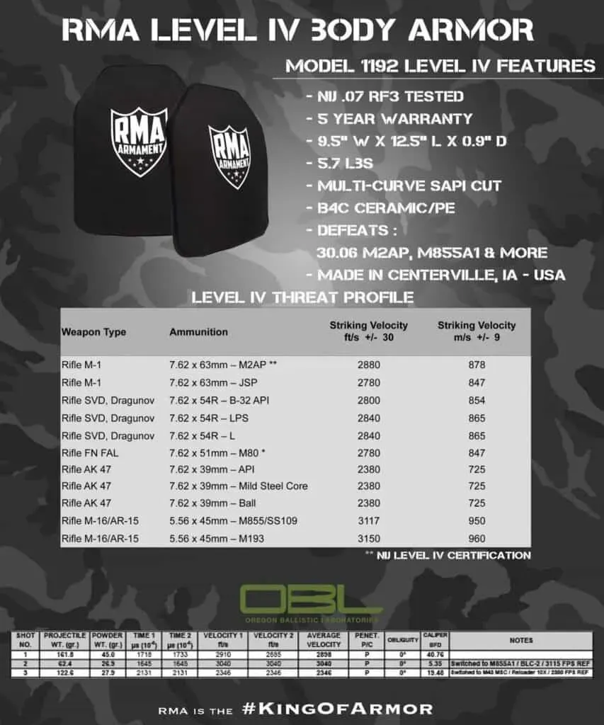 rma level iv body armor